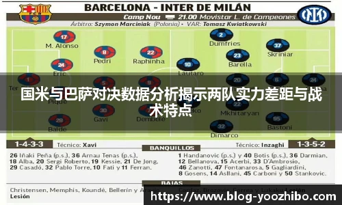 国米与巴萨对决数据分析揭示两队实力差距与战术特点
